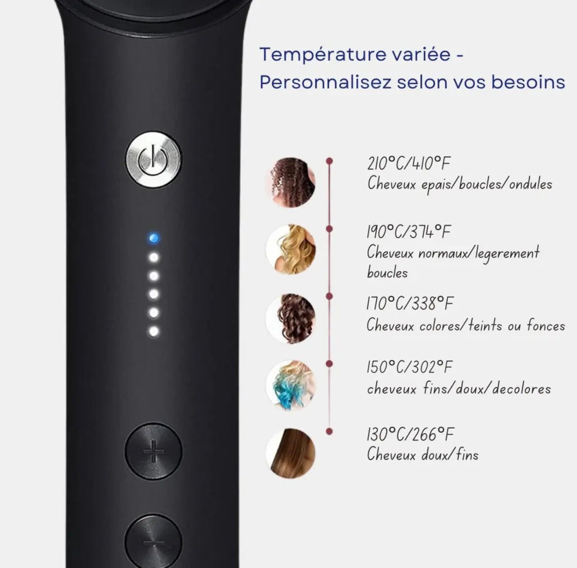 LissAura™ : Brosse lissante et Chauffante - Luminary Beaute