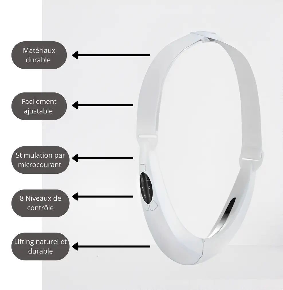 Ceinture de lifting du visage - Luminary Beaute
