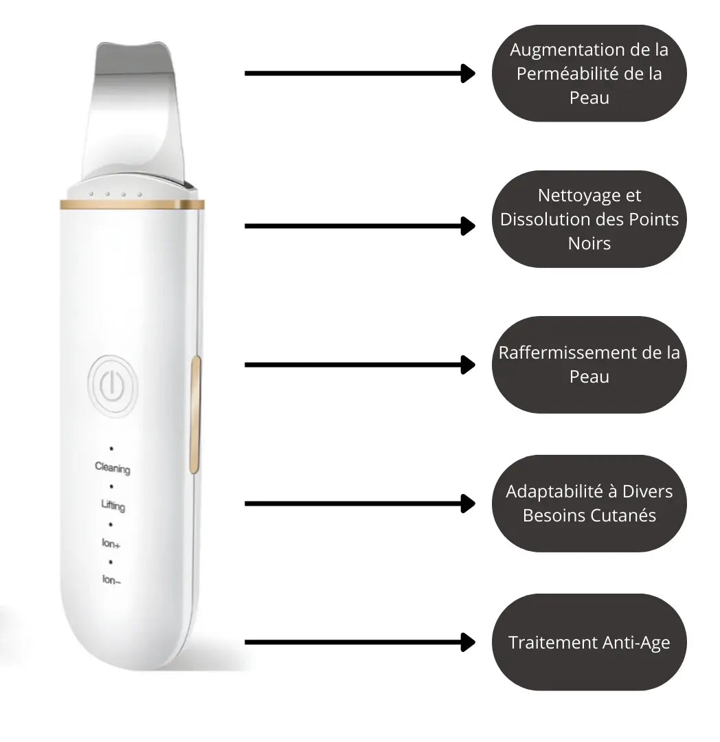 ClearFix™ : Épurateur de peau ultrasonique dissolvant points noirs - Luminary Beaute