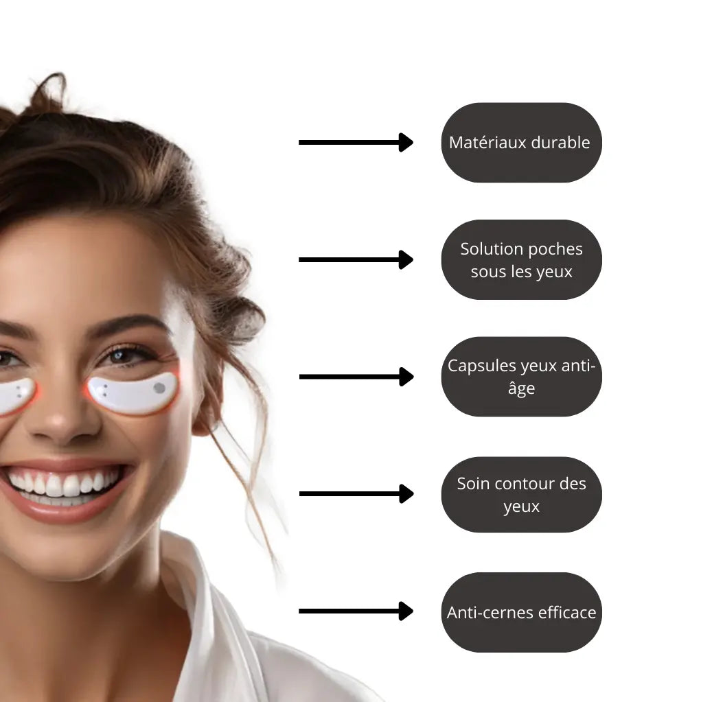 Capsules oculaires - Luminary Beaute
